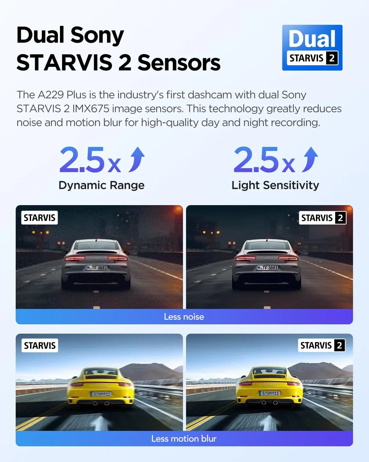, lb Plus Front 2CH Rear Sensors, with Dashcam 2 A229 Dual 1.87 1440P+1440P Camera