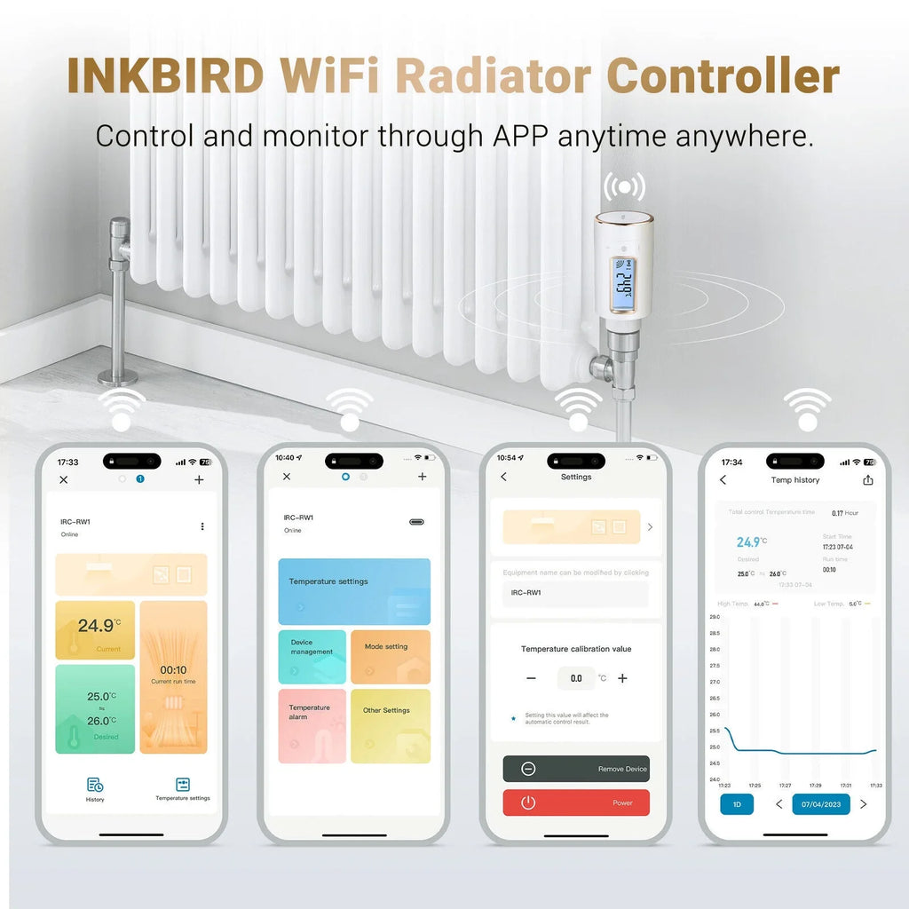 Thermostatic Intelligent Controller Gateway Digital WiFi Inkbird Valve Radiator Smart