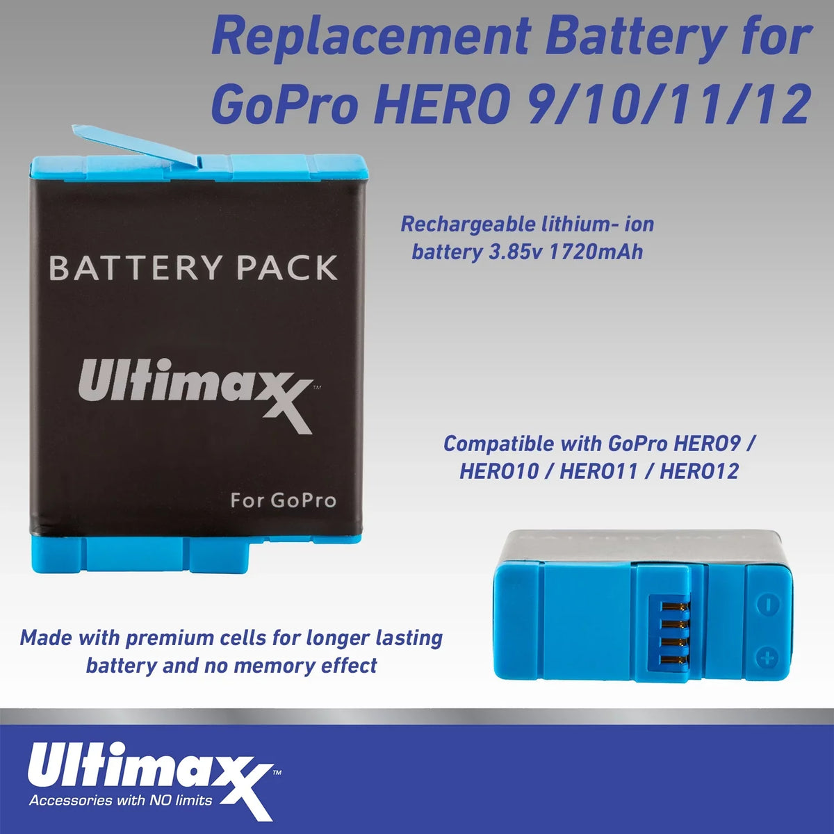 12 Case 1x Hero Replacement Bundle) Ultimaxx GoPro Action & More (20pc Camera Bundle Battery, - Includes: Starter Moisture-Defensive