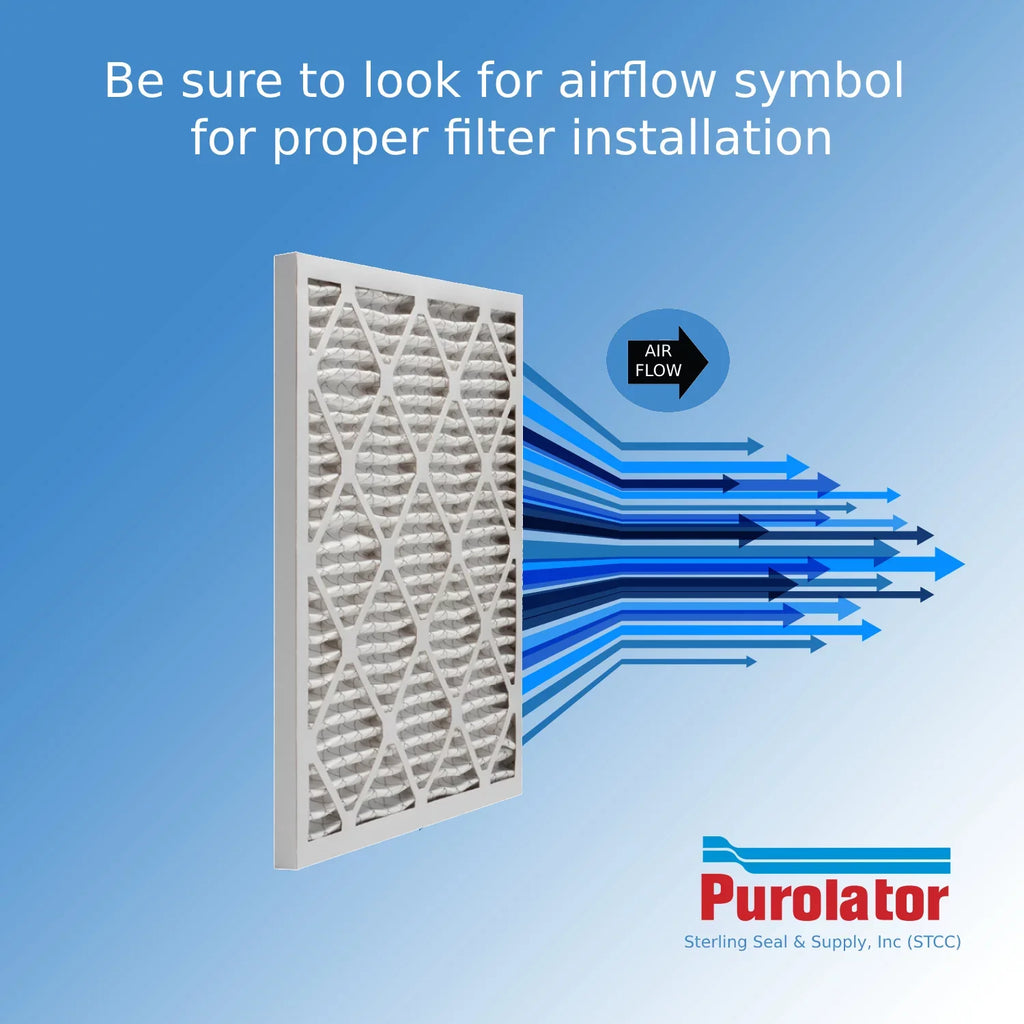 Extended 8, (3 Pack) Air 40 Hi-E Surface Filter, Purolator Mechanical 16x20x4, Pleated