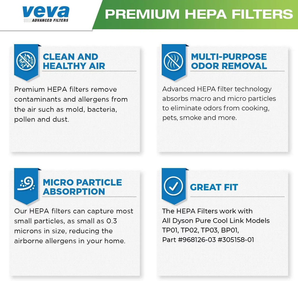 Pure Cool With Pack Link Fits Filter Replacement All 2 Premium Dyson