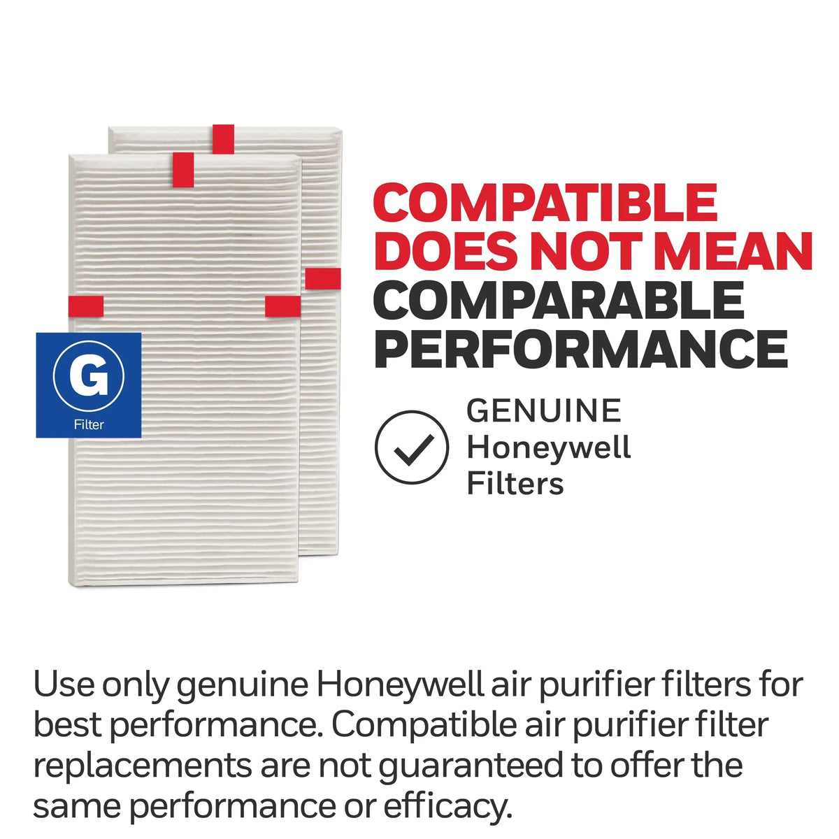 2 Filter Replacement G, Honeywell Pack