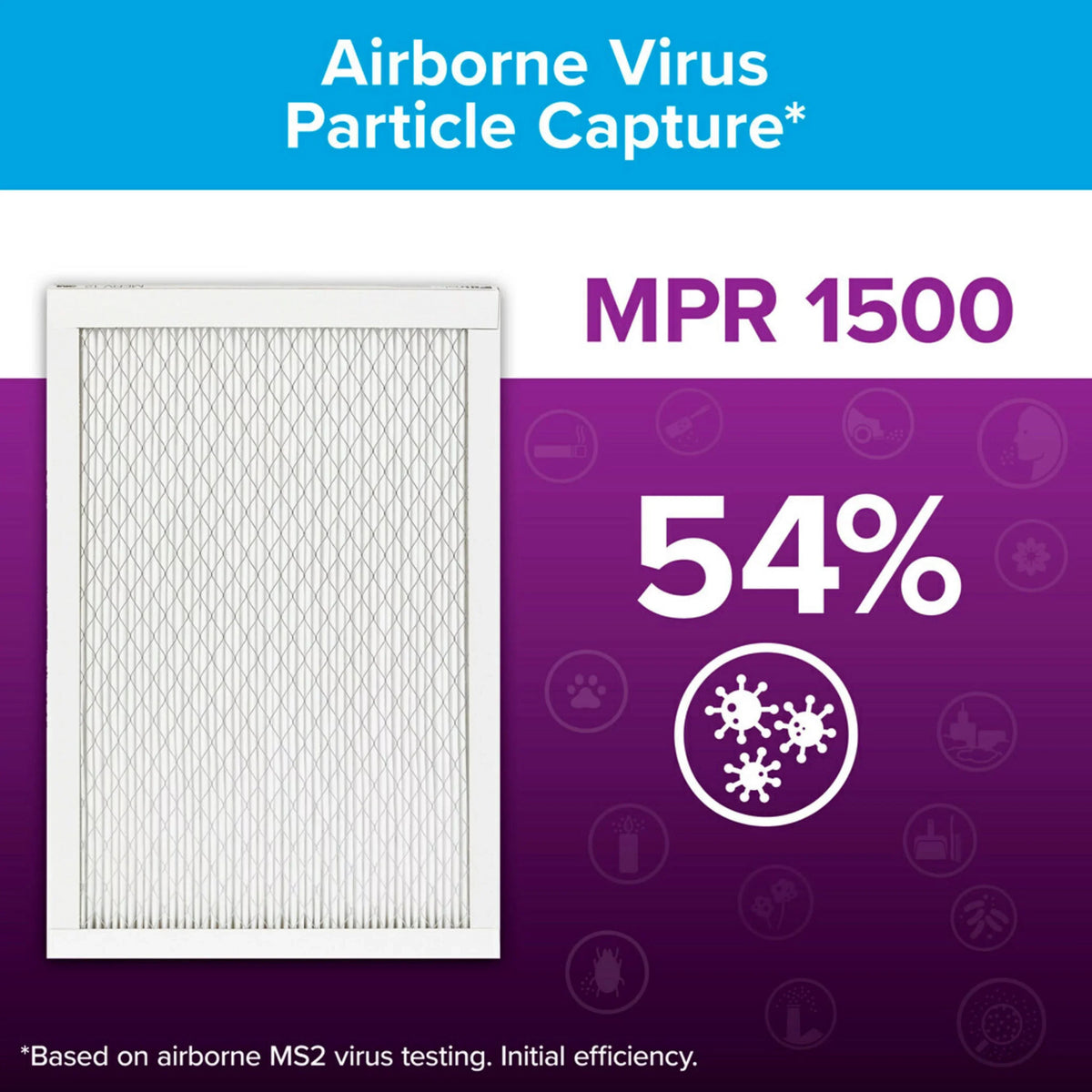 Filter, Captures Filters Allergen Bacteria, Allergens, 20x22x1, 3M, 4 Filtrete 12, , by 1500 Viruses, Reduction Advanced Furnace Air