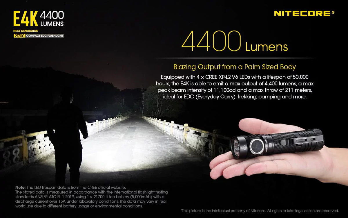 generation Flashlight Combo: Light w/Tini -380 Copper - Next E4K Lumens Keychain 4400 Lumens