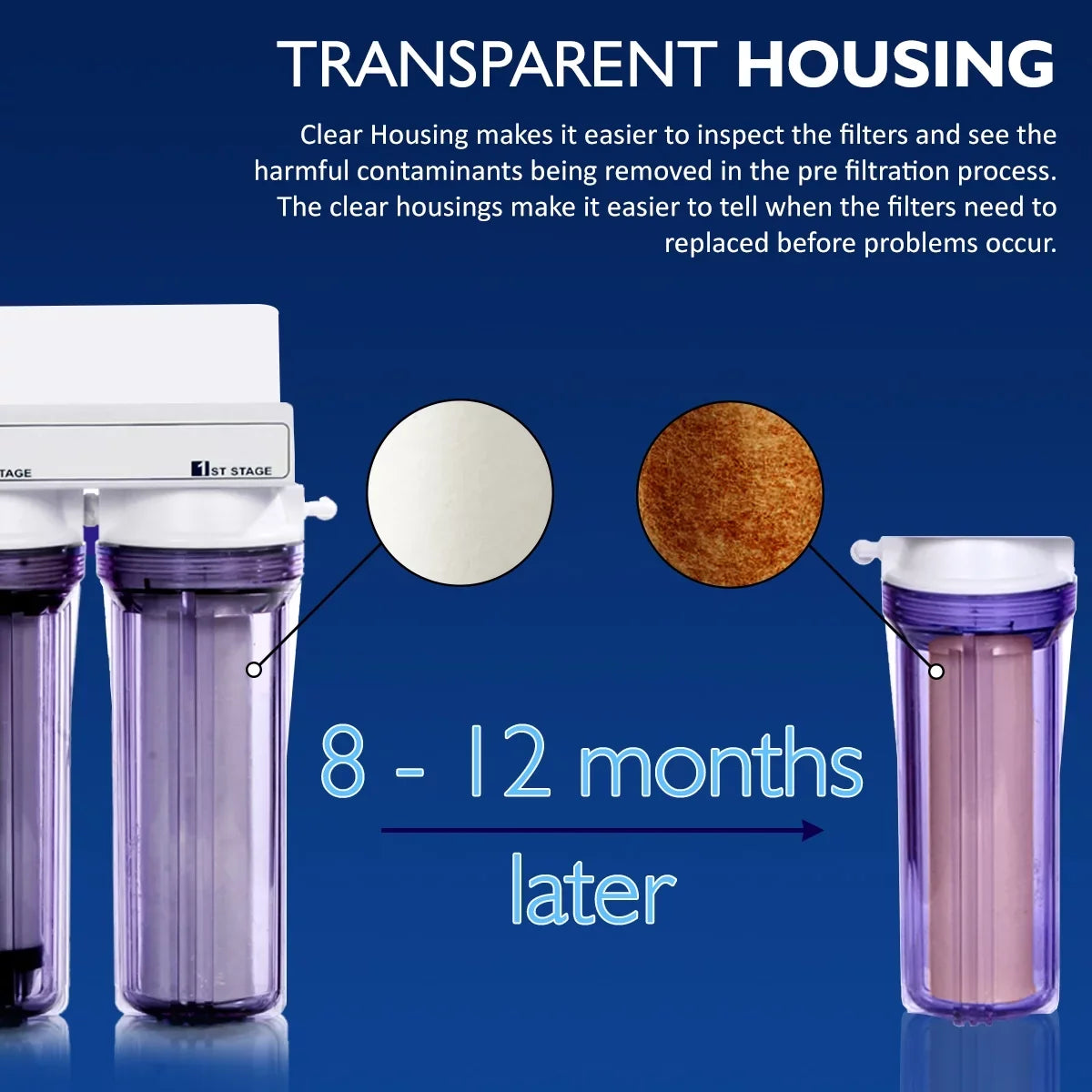 Block with Top Moisture Counter Triple Filters / Sediment/Carbon Filtration System Premier