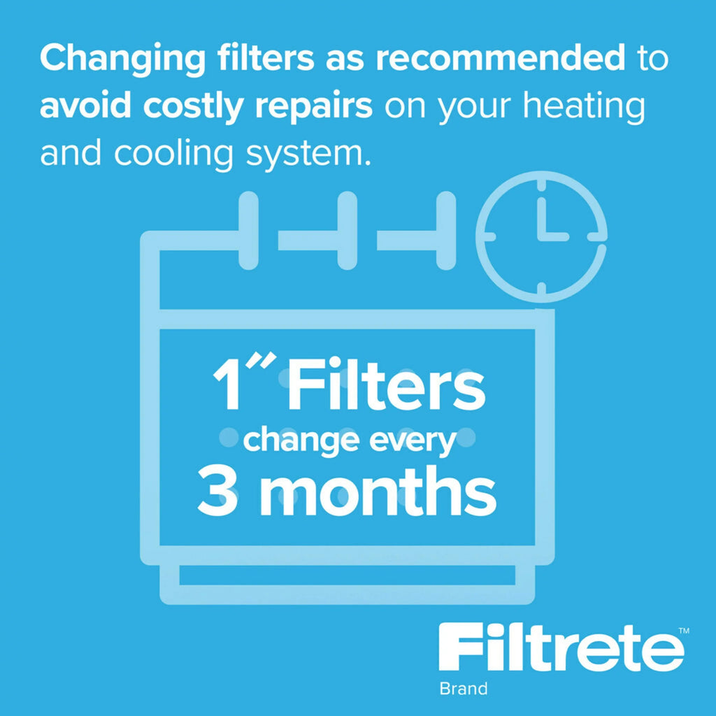 Filter, Captures Filters Allergen Bacteria, Allergens, 20x22x1, 3M, 4 Filtrete 12, , by 1500 Viruses, Reduction Advanced Furnace Air