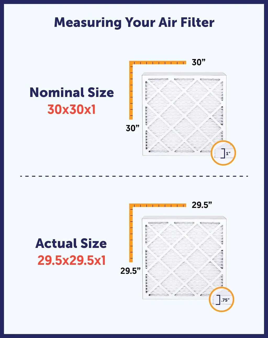 King 13.5 Furnace | 8 x .75" | Filter 18x14x1 Size: Pleated Actual | Air A/C Filters 17.5 3- | Filter x
