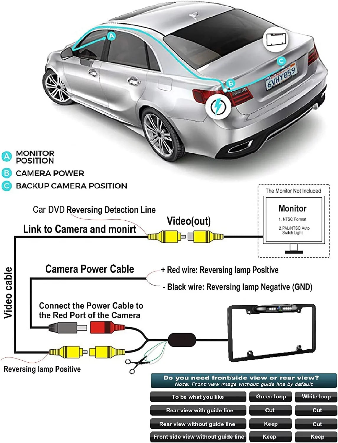 Plate for License Black Frame XAVAX5500 Rearview Camera Backup -AX5500