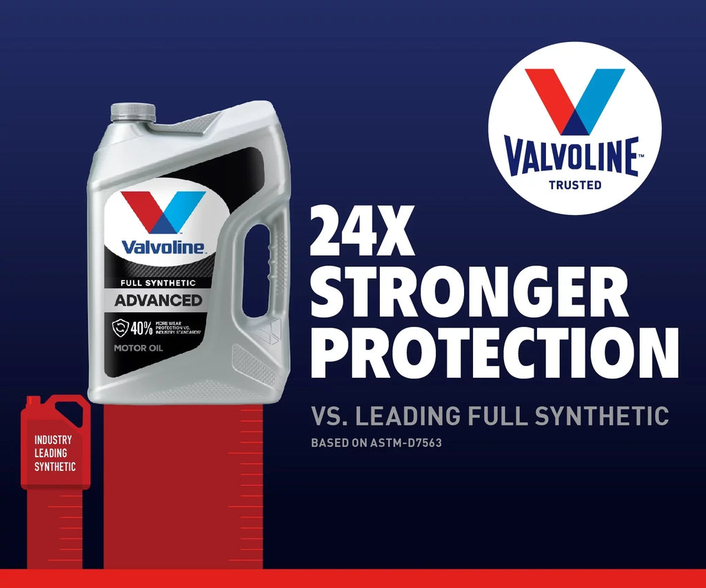 Synthetic Valvoline Full Motor 5 10W-30 Oil Advanced