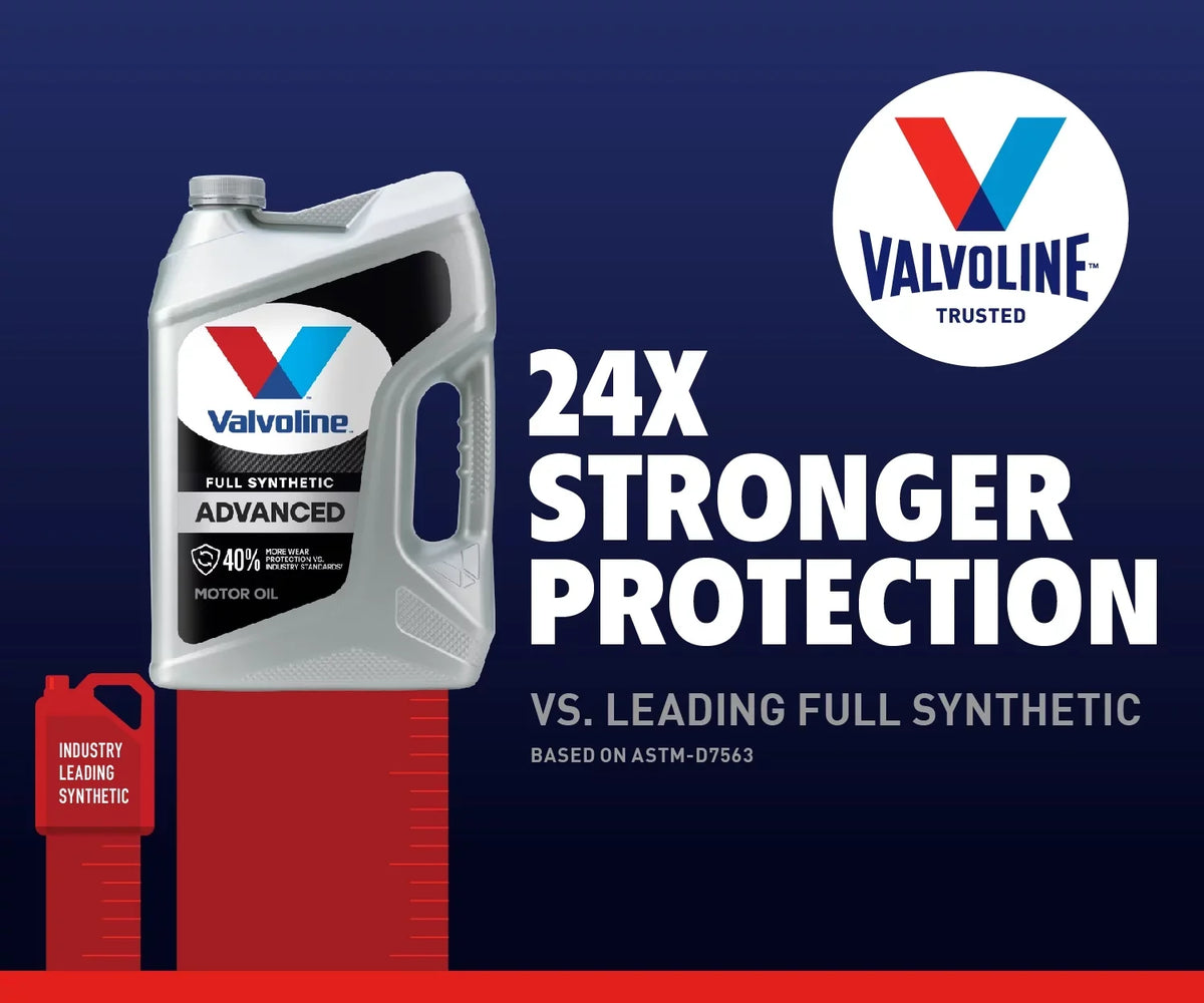 Synthetic Valvoline Full Motor 5 10W-30 Oil Advanced