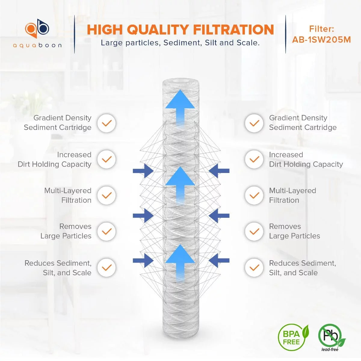 101-230, AP110-2C, 2.5" Micron Any | CFS124-C20, inch Moisture Aquaboon Universal 20 5 6-Pack -5-20, Filter with Fits Sediment Unit 20" Wound for String P5-20, Cartridge | x Replacement