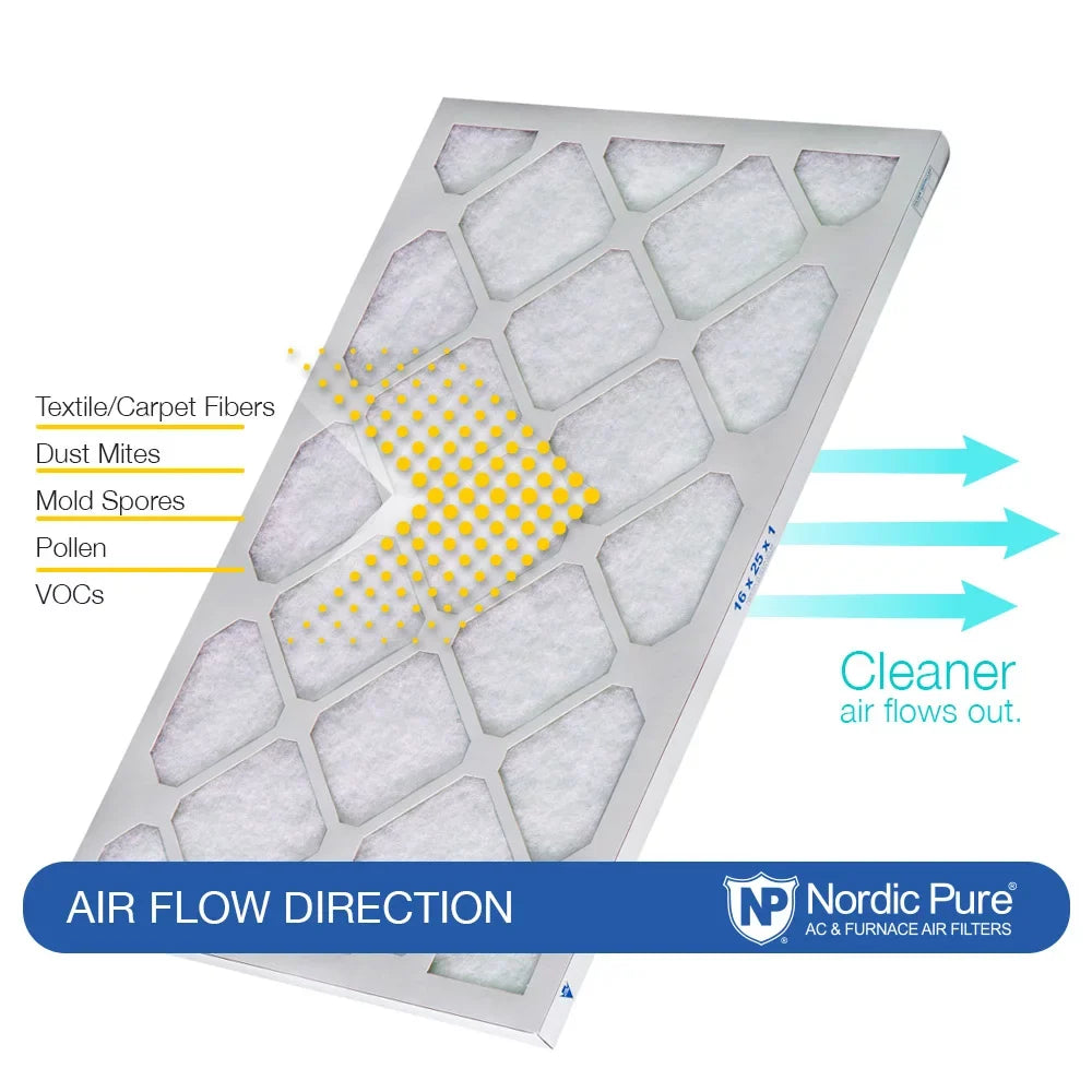 (24_1/2x24_1/2) Green Furnace Filters Pure 25x25x1 Eco-Friendly Air 3 Pack