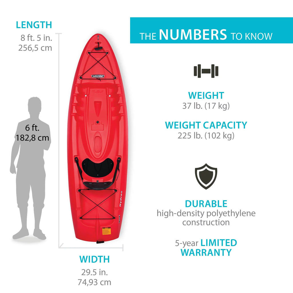 (91234) Kayak, 101 Fire Lifetime Red Hydros