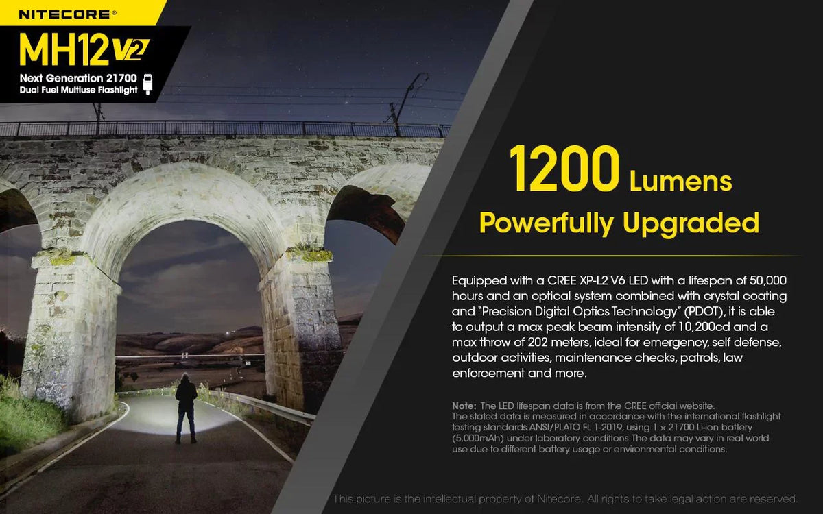 (Included) Nitecore V6 -L2 Battery -1200 Lumens V2 -21700 Flashlight MH12