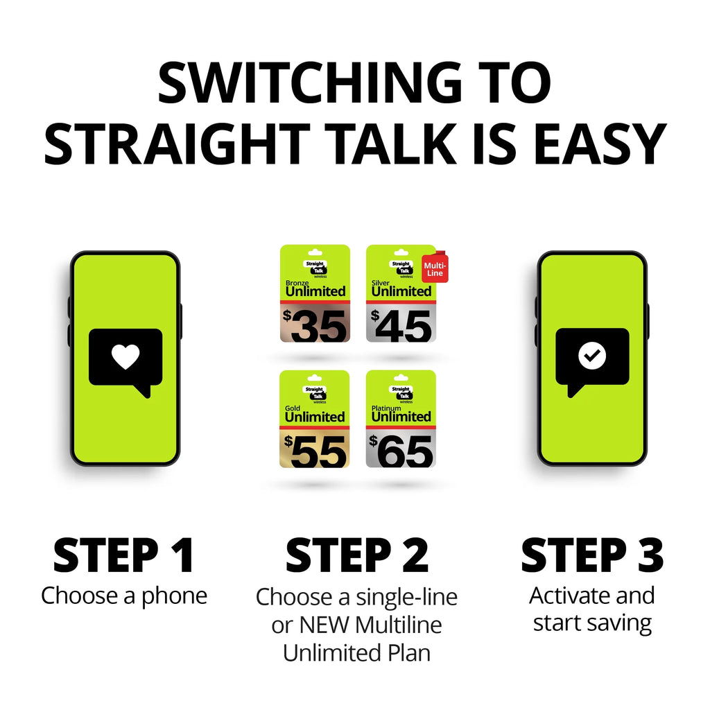Apple 15, Talk - Smartphone Yellow Straight Prepaid 256GB, iPhone