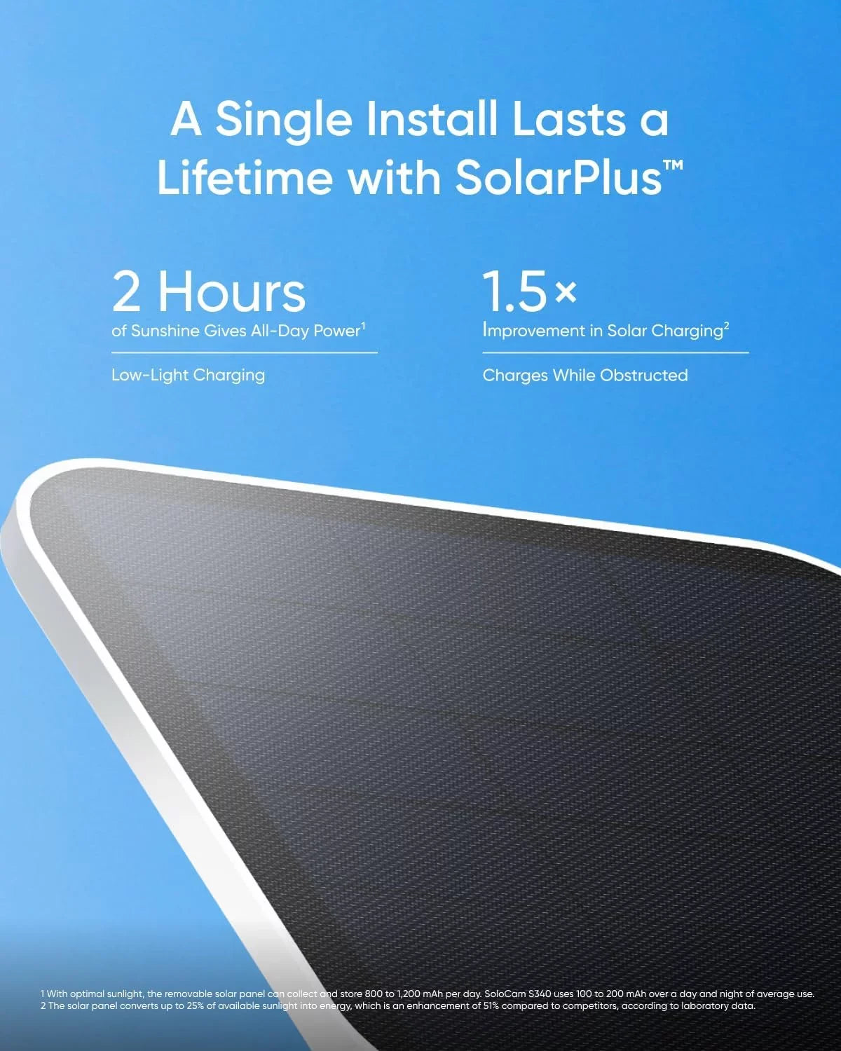 Security Camera, Wi-Fi, 360° eufy SoloCam Fee, Blind HomeBase Monthly S380 Spots, GHz Camera, No Fits Wireless No Surveillance, 2.4 Solar S340, Security Outdoor