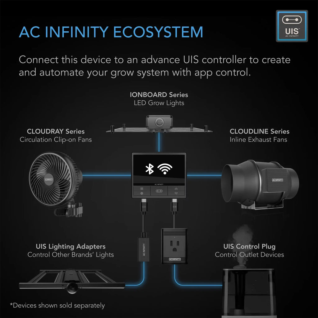 Heating Infinity Controller, Humidity Hydroponics Tents, T10, Control Duct Grow Quiet Inline Cooling, Integrated for 10” WiFi Fan Ventilation Exhaust with - Temperature App Fan