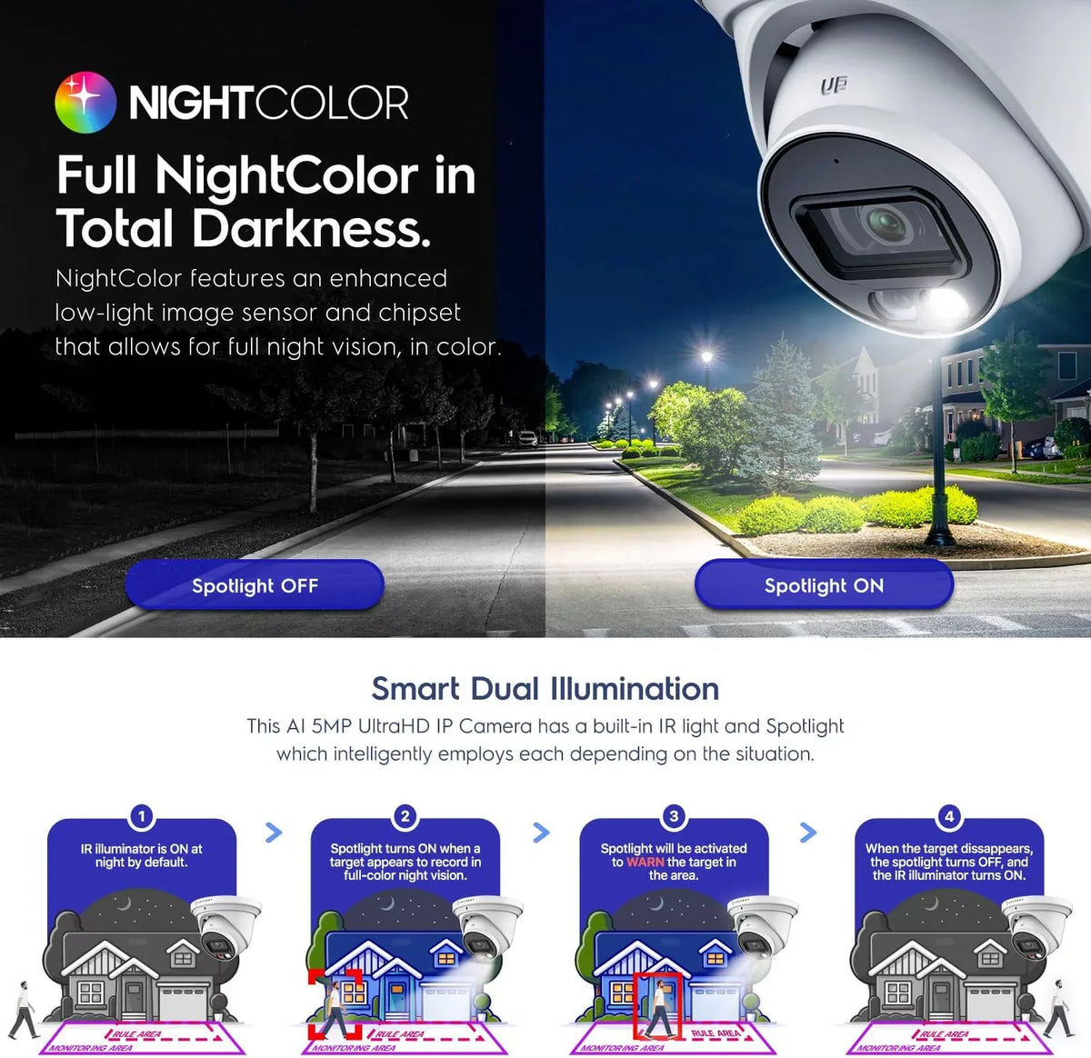 129° & Turret , Built-in Microphone, Human 164ft Nightvision, Security IP5M-T1277EW- 5MP@20fps Camera Amcrest w/ PoE Camera Detection, Vehicle Outdoor,
