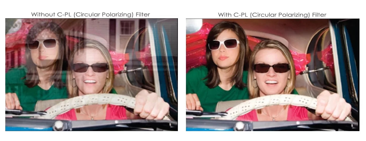 Filter (Includes Glass | (Circular -RX100 Cyber-shot Multicoated (52mm) Polarizer) For C- Filter Sony Multithreaded Adapter)