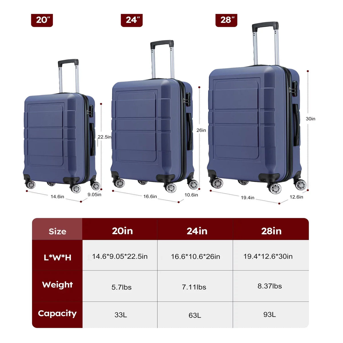Blue Luggage Lock Wheels Expandable Durable Double Sets + Suitcase