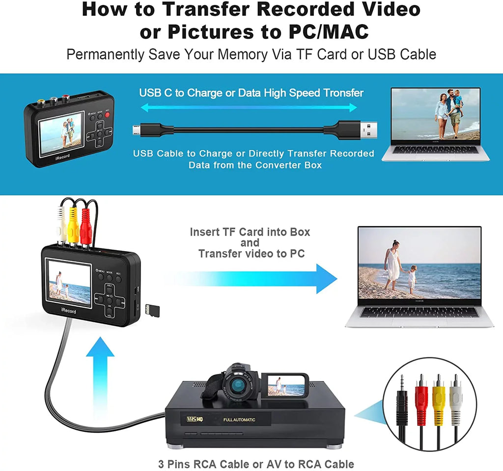 Hi8, to Converter, from to Tapes, Capture , to Box Video Digital Camcorder, Digital , Converter Video