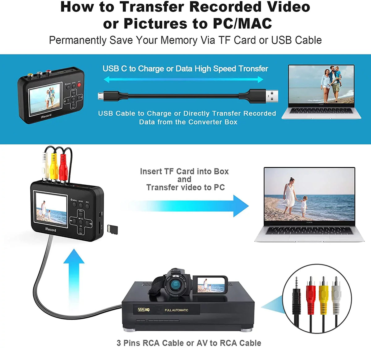 Hi8, to Converter, from to Tapes, Capture , to Box Video Digital Camcorder, Digital , Converter Video