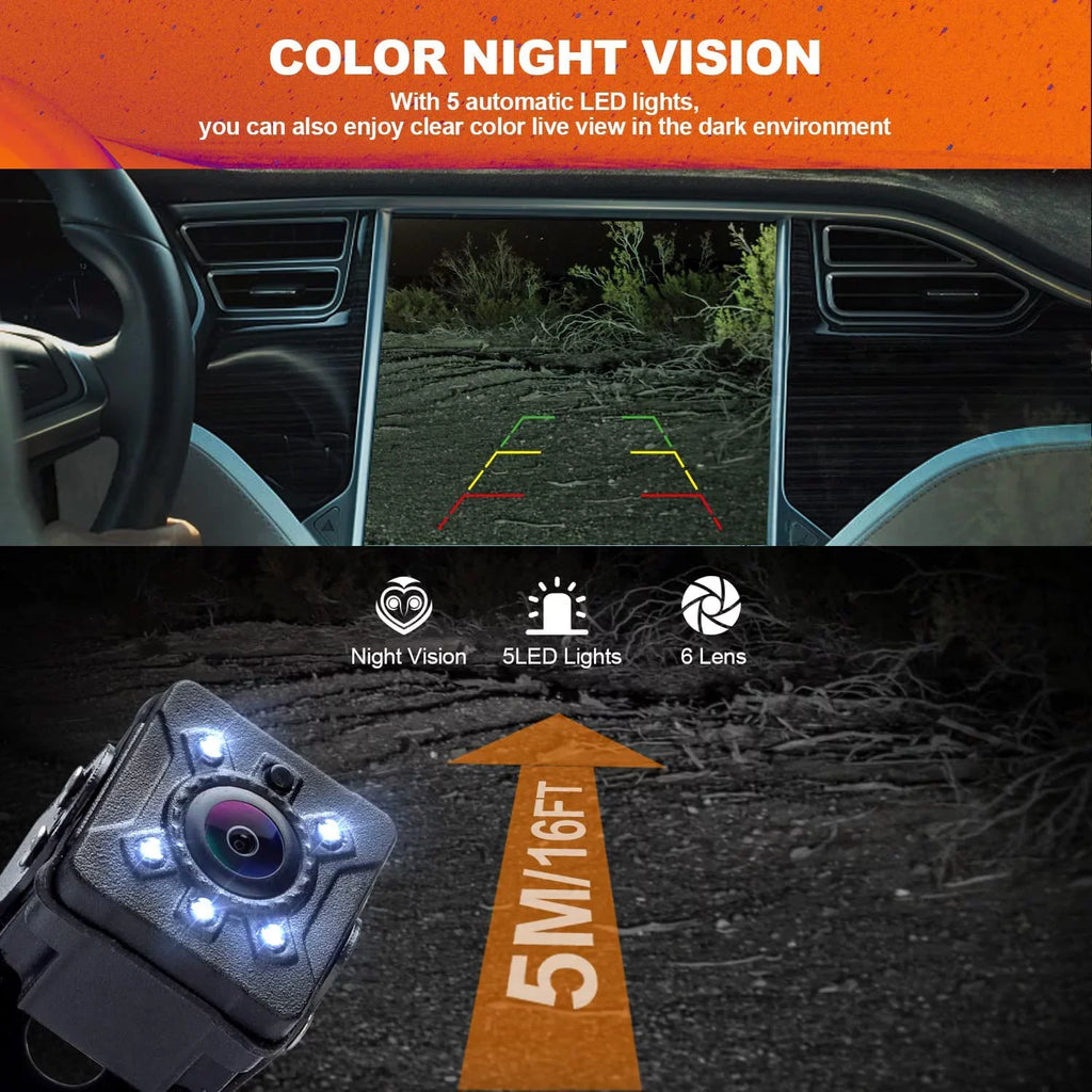 Vision Camera Night View Backup reversing Perfect Image Plate 720P/ Angle License Camera, Yuwei CM019, 140° Rear