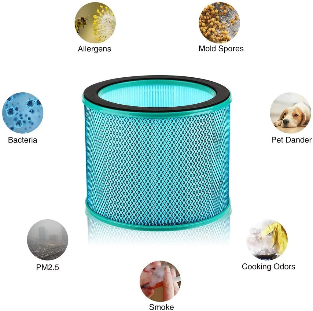 U CR022 | Medical Fan Purifying H13 for Filter Coating Replacement