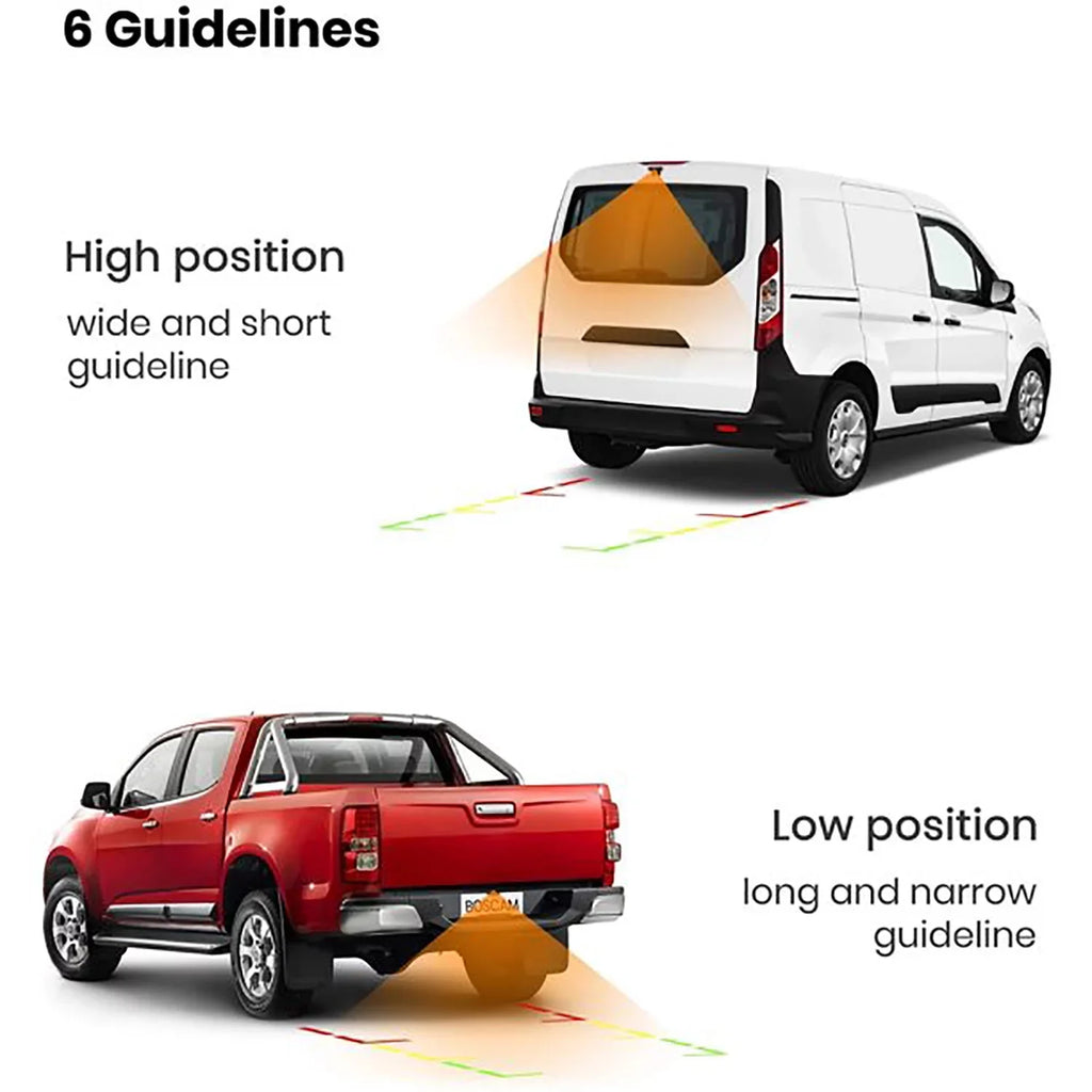 Digital Camera View Camera Highway Trucks, for Camera for Trailer,Pickup,Van Back Reverse Trailer Wireless Backup System Wireless Rear fit Up Observation Solar Hitch
