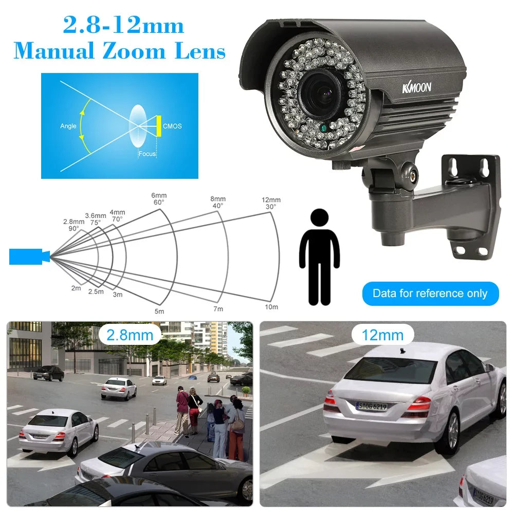 1080P Night Sony 72 Outdoor Camera Zoom 2.8~12mm Analog Bullet Varifocal Manual - Lens Climaticproof for Walmeck 1/3” Vision 2.0MP System Indoor