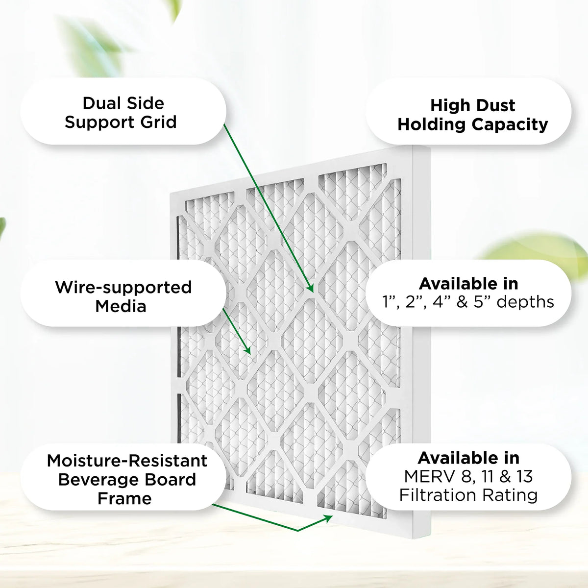Furnace 13.75 Pamlico 14x14x1 x x Pleated Inches) 6. 8 0.75 Air 13.75 Size: Quantity (Actual Filters. Air