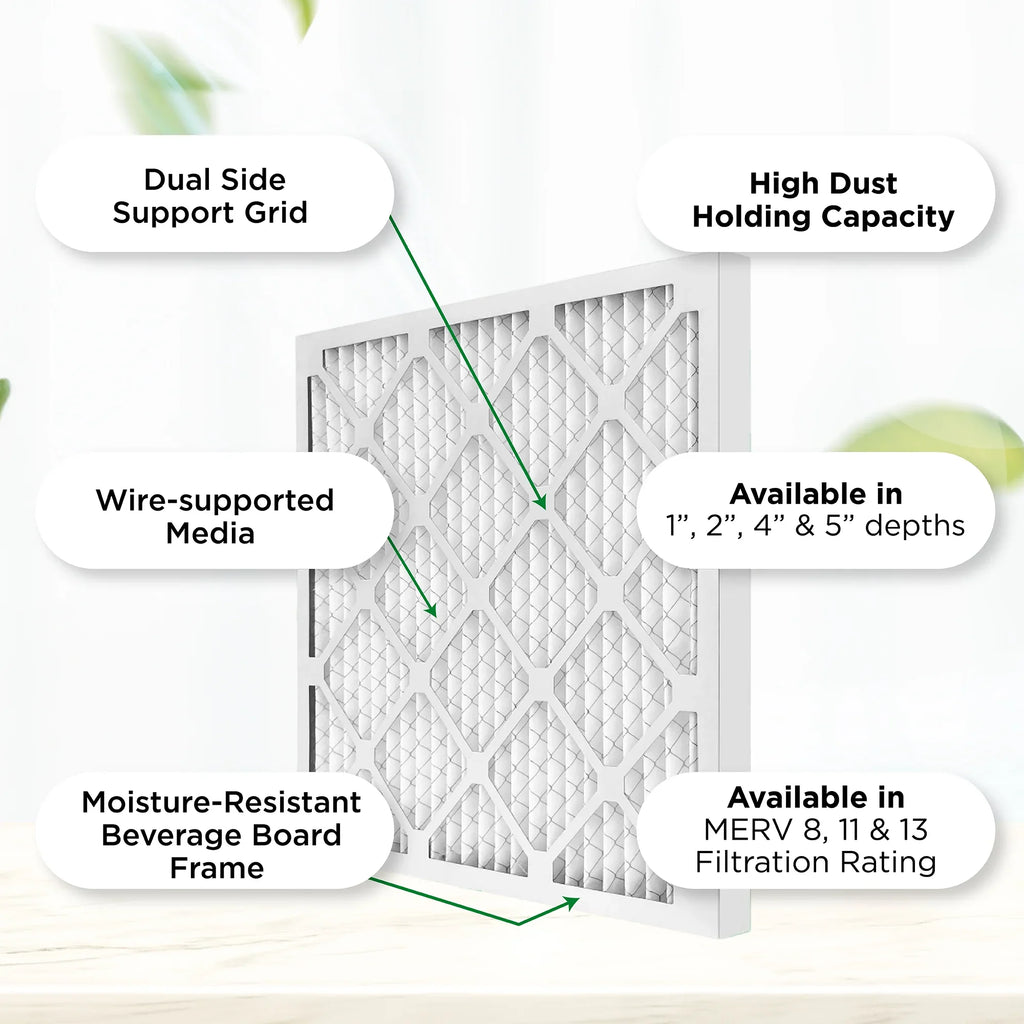 Air 1-3/4 of Filters. 24x24x2 Pamlico x Actual 8 23-3/8 Furnace x Case 23-3/8 Pleated 12. Air Size: