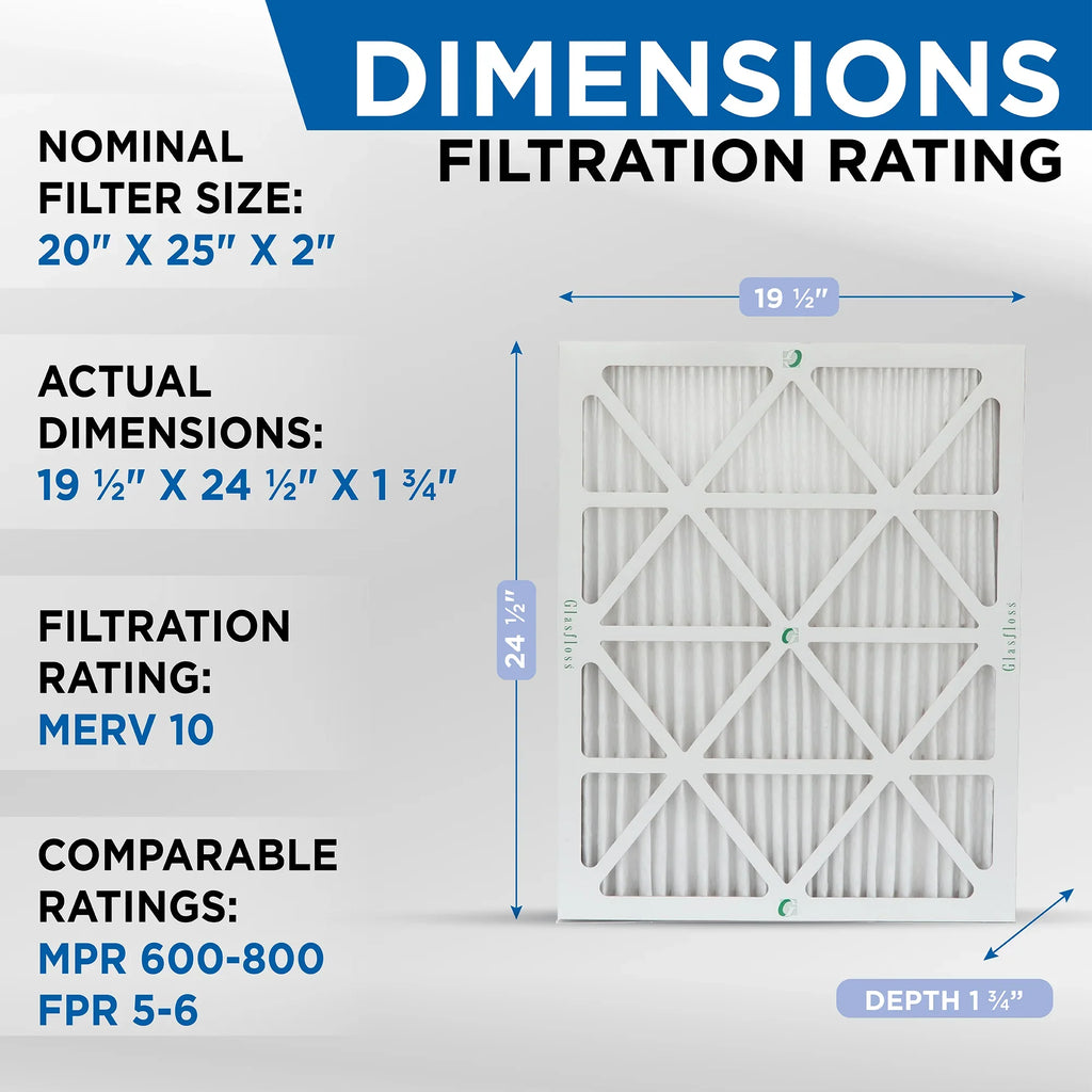 Size: 5 by 10 Pleated Air Exact Quantity 20x25x2 19-1/2 ) Filters x 1-3/4 Glasfloss. ( x 24-1/2