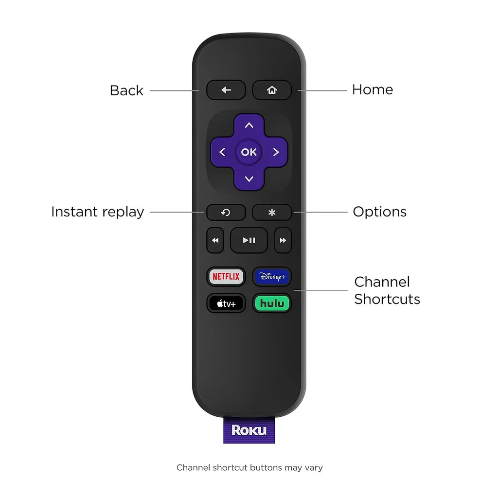 and Roku High Streaming Express Simple Speed Player Remote Cable Media with