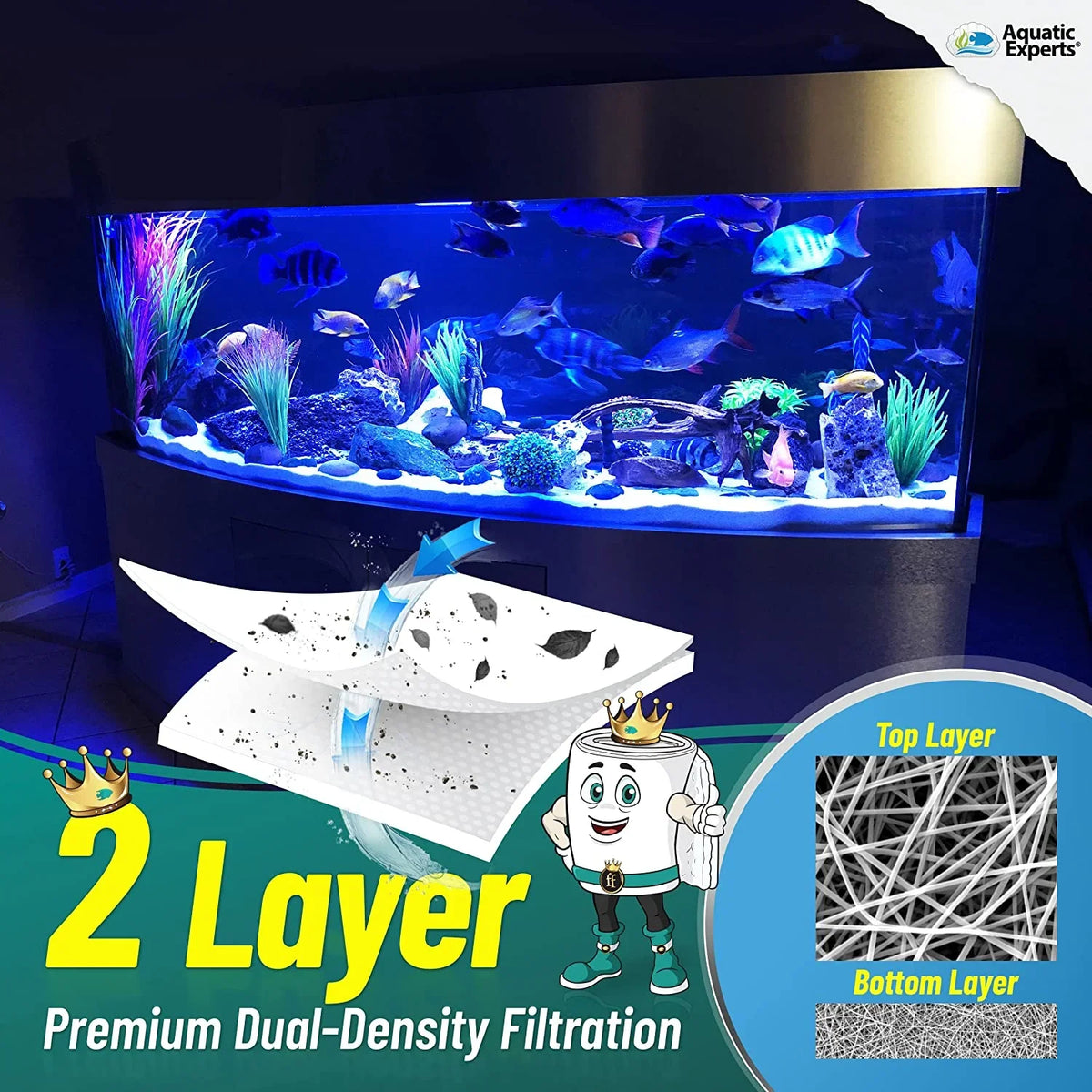 Inch to FilterFirst by 72 Inch for Crystal Filter - Floss Aquarium Filter 12 Filters, for ½ Moisture Fish Pad, Roll Aquarium Thick Filter ⅜ Aquatic by Media Experts Tank Clear