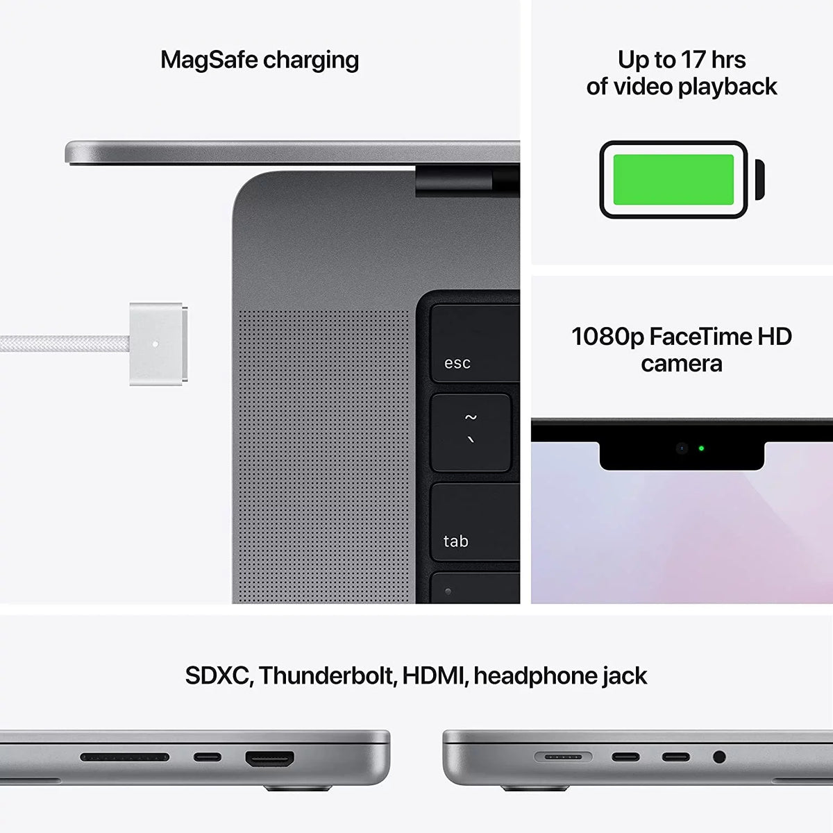 Used MacBook 512GB Pro 3024X1964 2021 14.2 M1 Apple 16GB