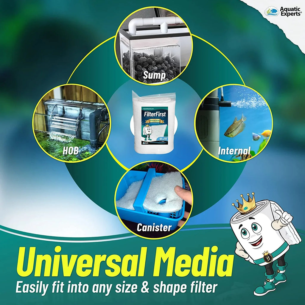 Inch to FilterFirst by 72 Inch for Crystal Filter - Floss Aquarium Filter 12 Filters, for ½ Moisture Fish Pad, Roll Aquarium Thick Filter ⅜ Aquatic by Media Experts Tank Clear