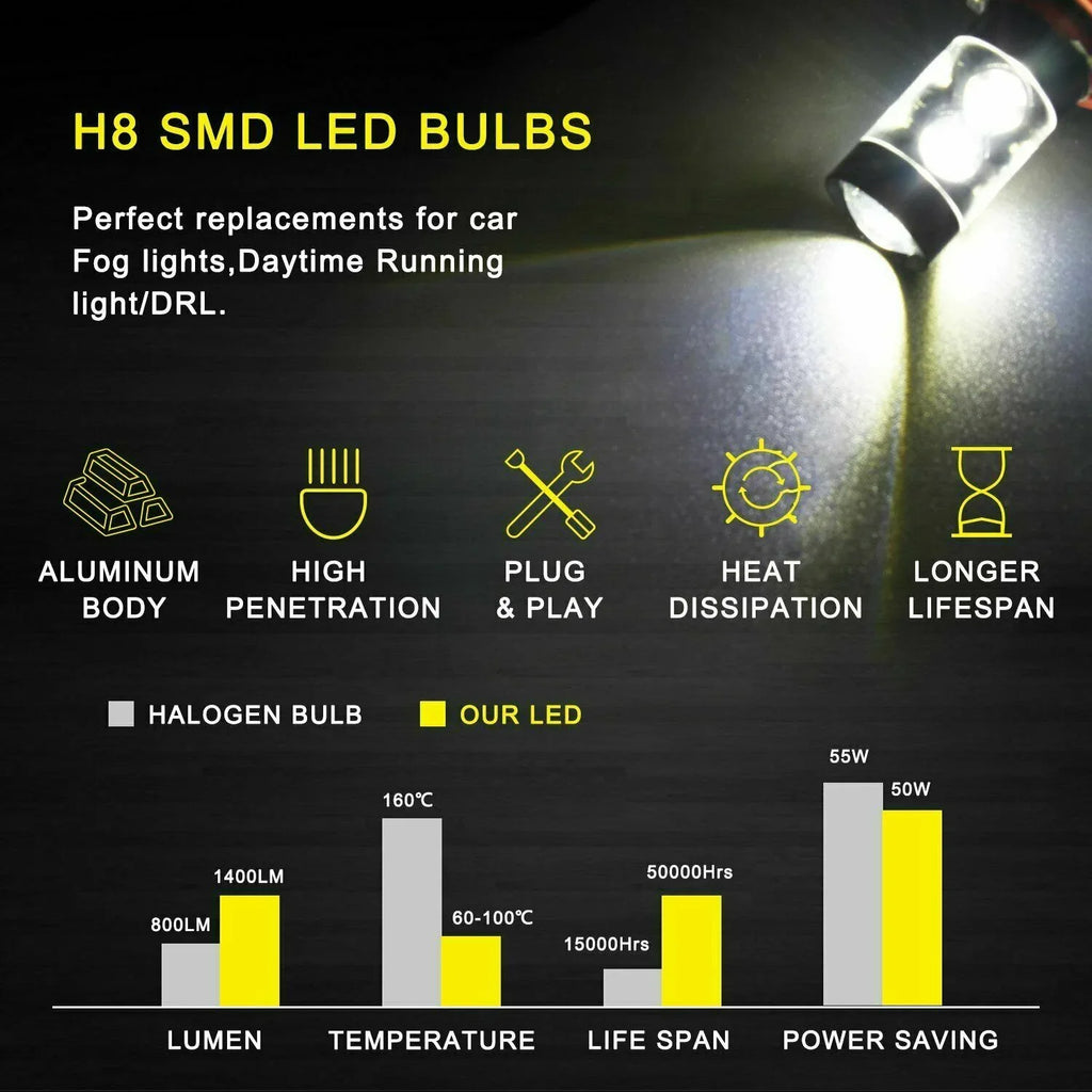 H8 4pcs Lights H11 2018 Fog Headlight D4S Bulbs Led -5 for Mazda