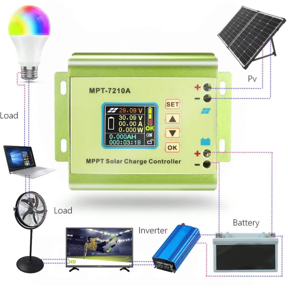 Control Controller, Boost Mppt V Solar Module to 24 Voltmeter Numerical Charger V 72 Battery Ammeter