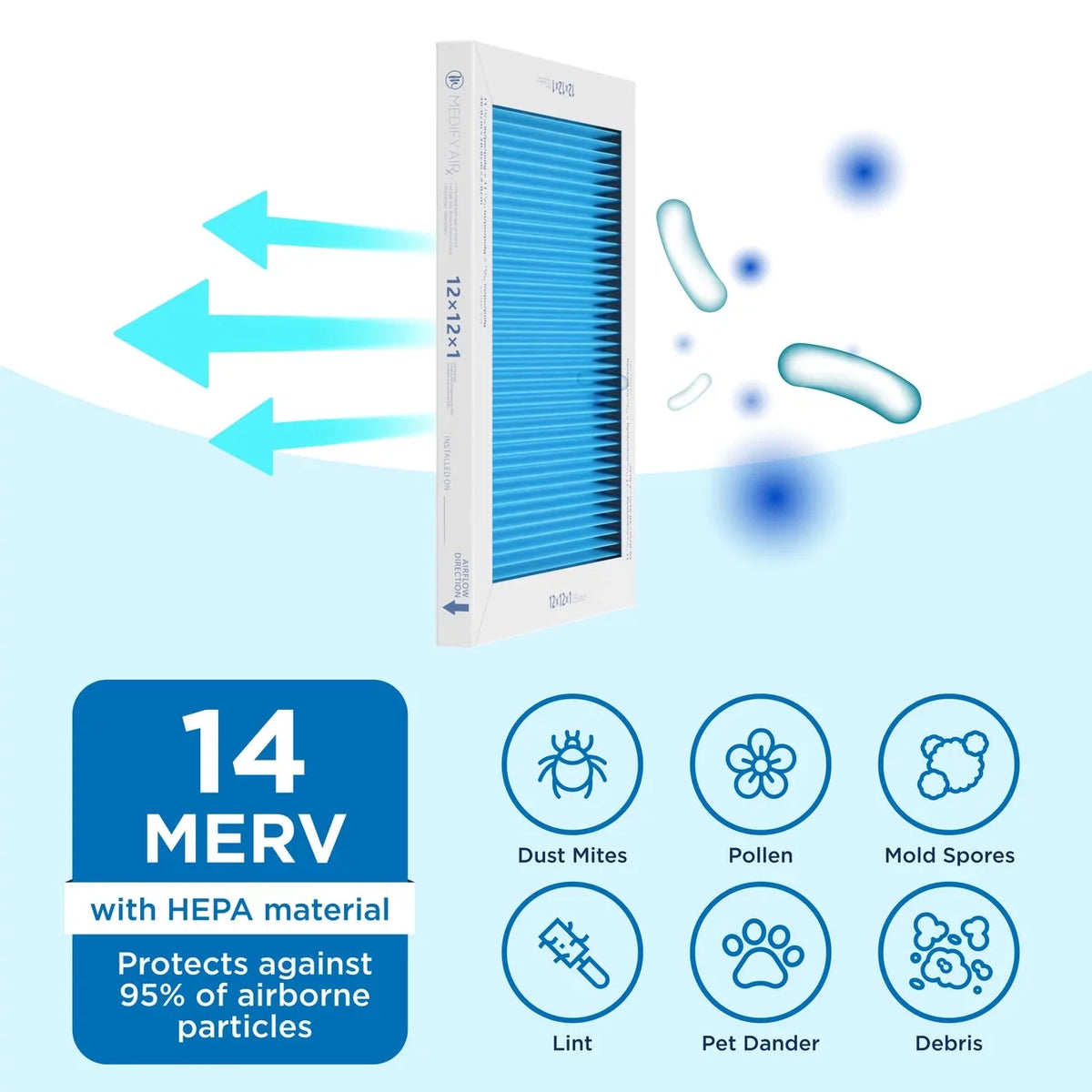 Air Medify Cleaning 14, 2-Pack) Air Filter 95% 12x12x1 Pleated ( Particles