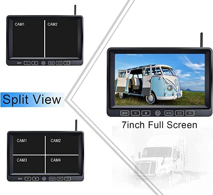 Wireless Truck/Semi-Trailer/Box Camera Monitor 1080P for Moistureproof IP69 Backup Rear Truck/-B4C Camera Digital View 7'' Kit System