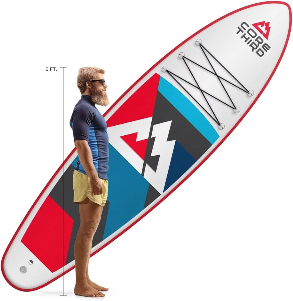 Paddle Beaches Kit for Destin Lakes Third 10'6" with Board Core and Complete Inflatable