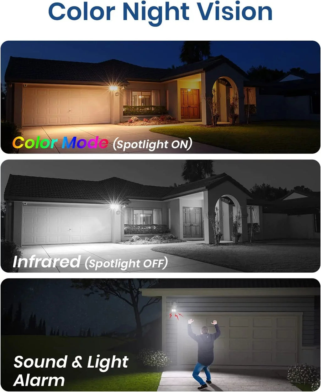 2K Home Night Camera Vision 360° 2 Way View with Outdoor IP66 Motion , Camera, Surveillance for Camera WiFi , Security Color Sensor, Security Camera Audio Moistureproof