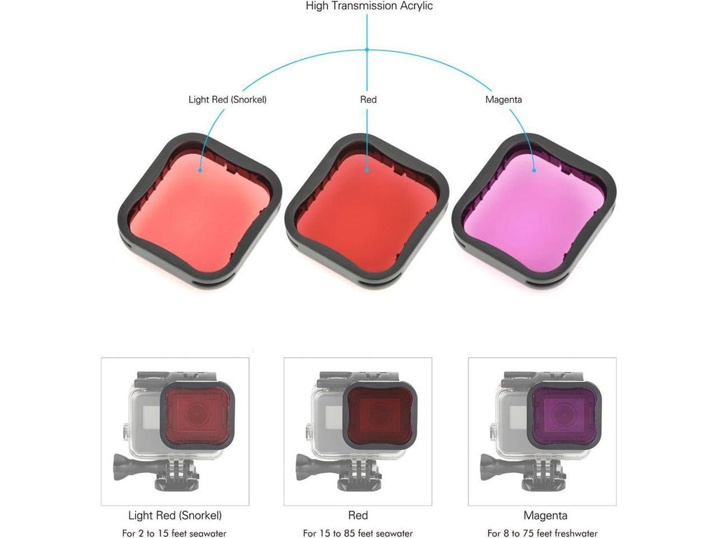 Release Thumb for Quick 6 Cap Underwater Hero Include Black Dive Dive GoPro 7 Moistureproof 3-Pack with Adapter, Lens Filters (2018) 45m Hero Buckle, - Screw, Housing 5 Case Backdoor, Tripod