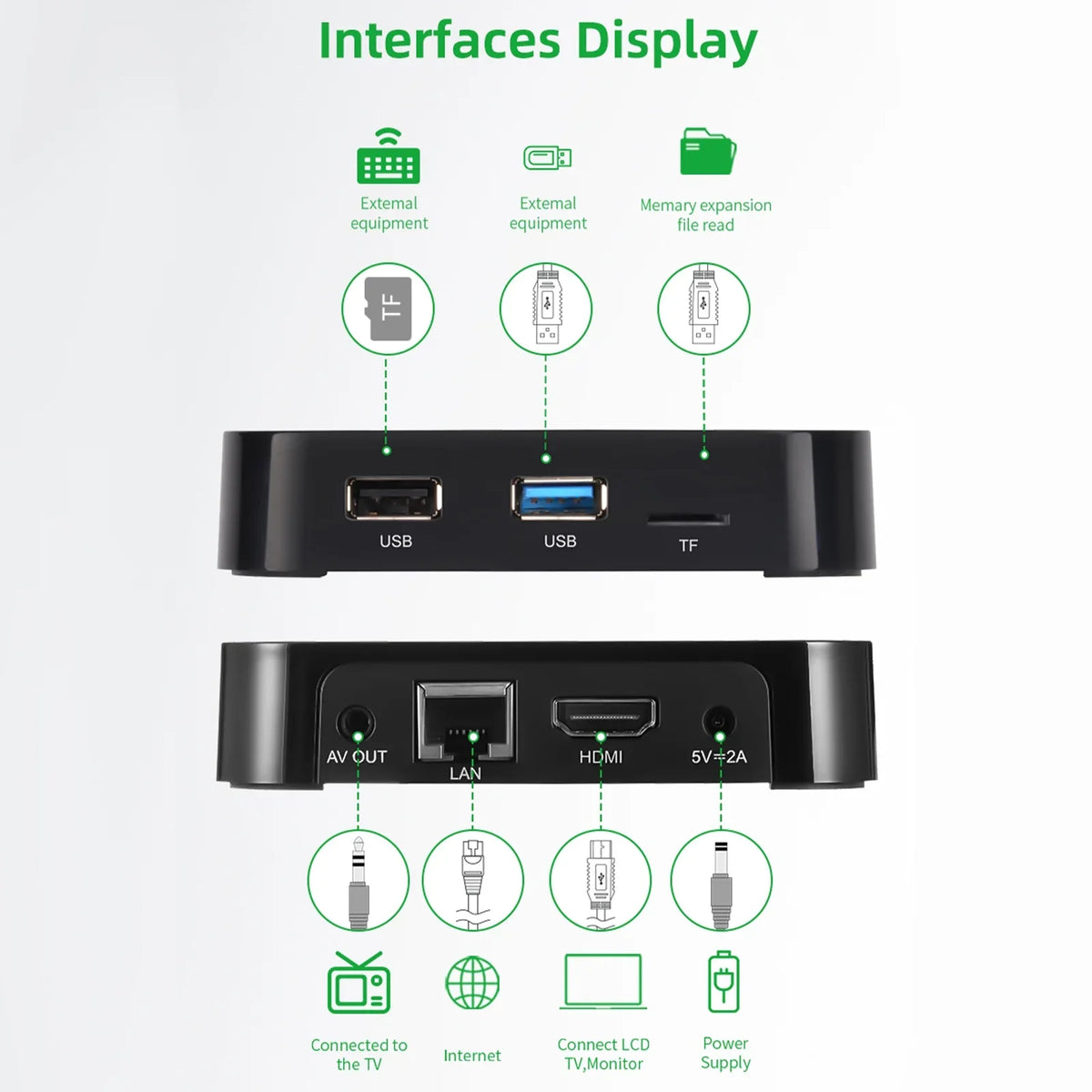 Box Intelligent 11.0 Box 4K Android 4K Media Set 11.0 Box player,4K 3D Pristin Support Set Box Android Support Box 3D Android Set Support 11.0 3D