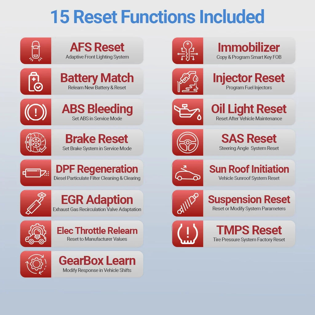 Tool Code Included) Cars 15 Year Reader OBD2 Systems Software Bluetooth for Full Maintenance Since (2 Car Functions 1996- Diagnostic Scanner