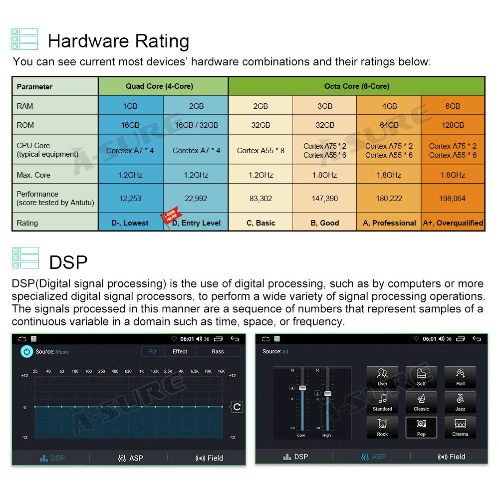 Sonata for CarPlay Car 11 Android Player Wireless 2+32G Srereo Hyundai 2001-2005
