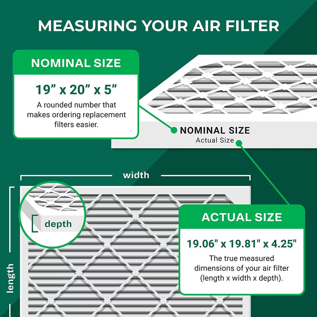 Night, and Bryant/Carrier FILXXFNC0021, Furnace Payne (1-Pack) Pleated Filters Day 11 Filterbuy & Air 19x20x5 for