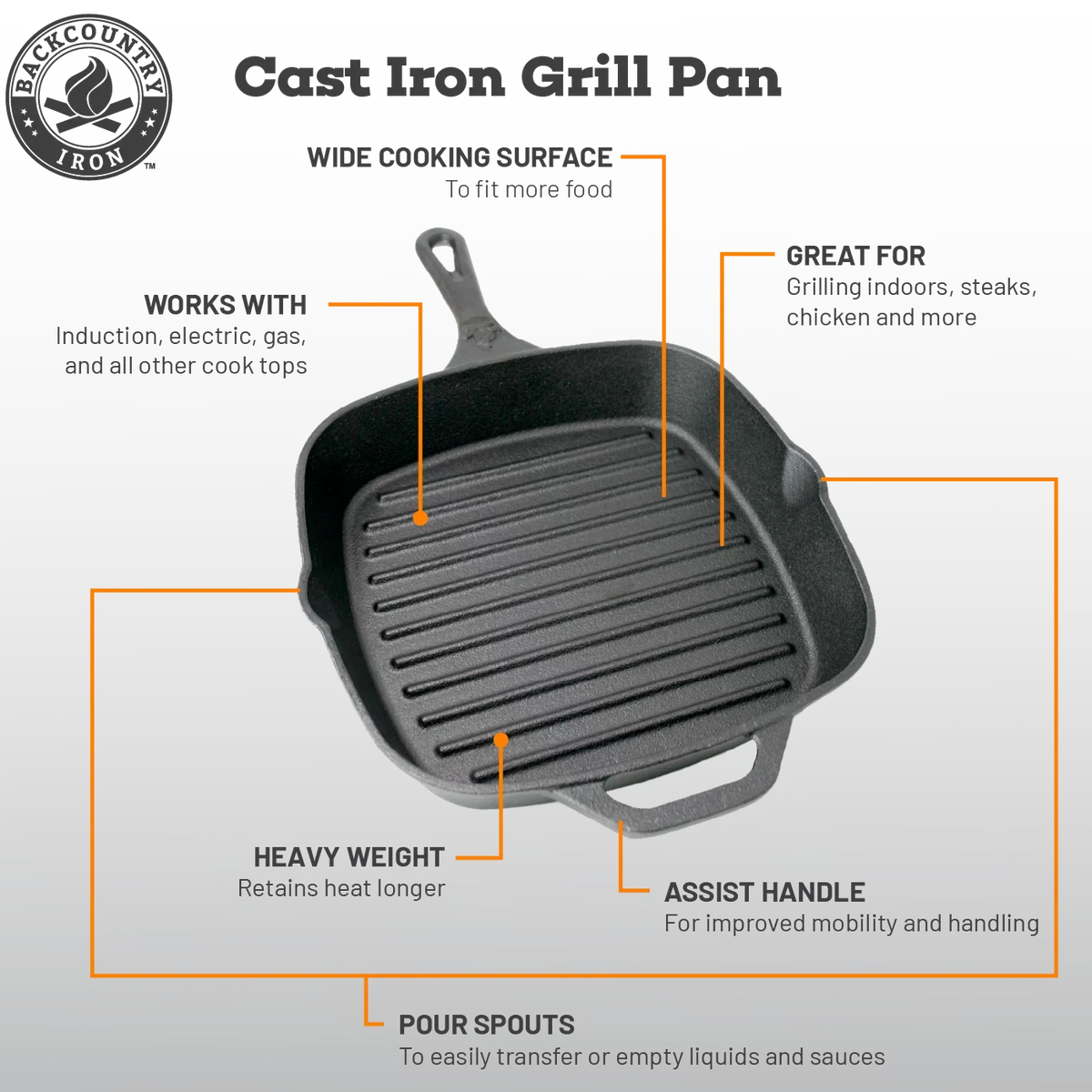 Medium Square Cast Grill Iron Inch 8 Pre-Seasoned Backcountry Pan Iron