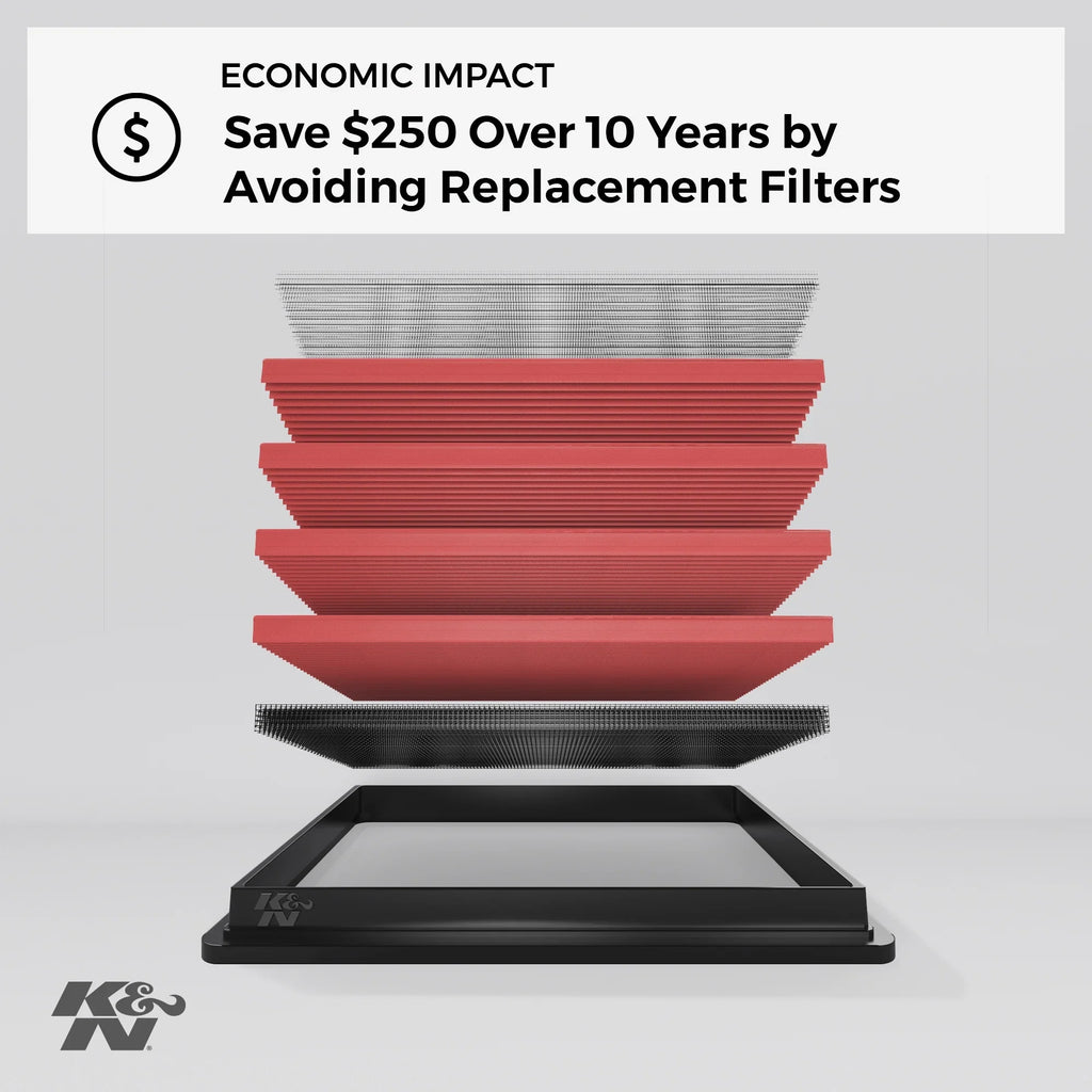 Carlo, Washable, LeSabre, (Regal Filter: I, Prix), Buick/Pontiac/Chevy High Filter: K&N 33-2141-1 Impala, Replacement Century, Grand Monte Engine Premium, Air 1999-2008 Performance,